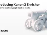 Show HN: Kanon 2 Enricher – the first hierarchical graphitization model