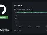 GitHub Is Degraded