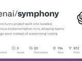 OpenAI Symphony