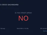 Show HN: Hormuz Crisis Dashboard Real-time shipping disruption tracker