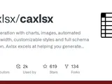 Caxlsx: Ruby gem for xlsx generation with charts, images, schema validation