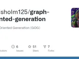 Show HN: Graph-Oriented Generation – Beating RAG for Codebases by 89%