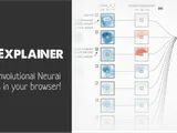 CNN Explainer – Learn Convolutional Neural Network in Your Browser (2020)