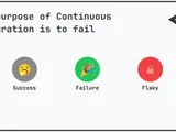 The purpose of continuous integration is to fail