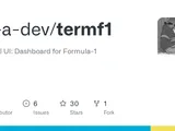TermF1: A terminal-style dashboard for Formula 1