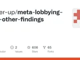 Meta Platforms: Lobbying, dark money, and the App Store Accountability Act