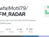 Open-source, low-cost 10.5 GHz PLFM phased array RADAR system
