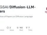 Diffusion Large Language Models Papers
