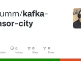 Show HN: Self-contained Kafka demo for developers coming from RabbitMQ