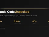 Claude Code Unpacked : A visual guide